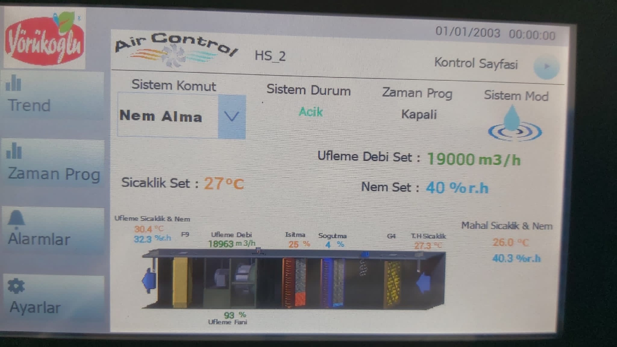 Air Control Mühendislik
